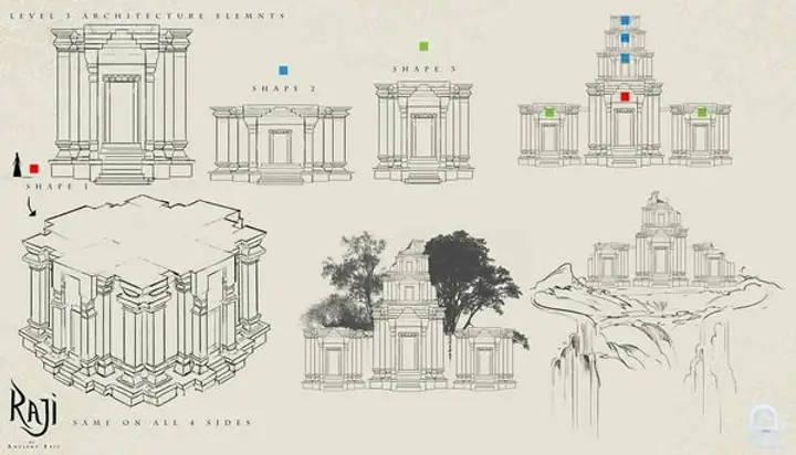 Some sketches from the game Raji.